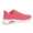 Sportschuhe Sneaker Schuhe Runners,