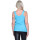 Damen Unterhemd mit Spitze Baumwolle; Türkis/3XL