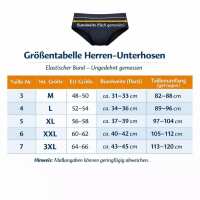 Herren Slip Unterhose 4er Pack aus 100 % Baumwolle mit Eingriff – Bequeme Herrenunterwäsche